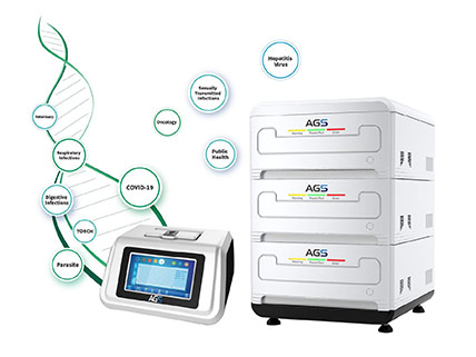 What Is PCR System?