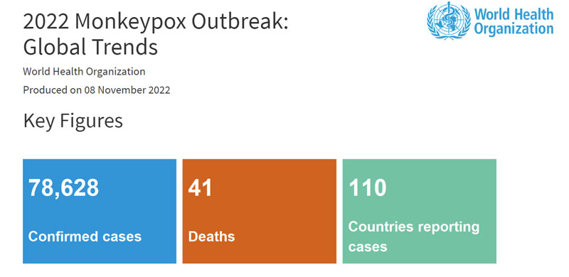 2022-monkeypox-outbreak.jpg
